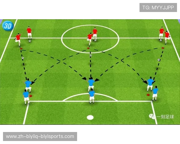 足球运动员的赛季规划与目标设定